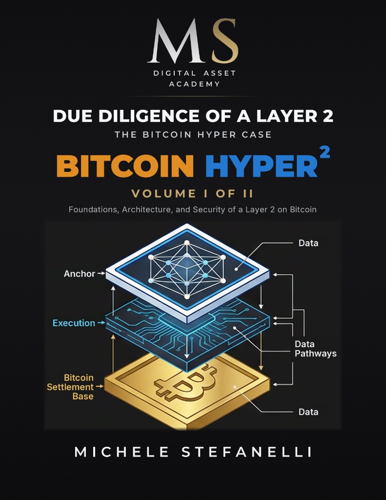 Due Diligence of a Layer 2 – The Bitcoin Hyper Case, Bind I, af Michele Stefanelli